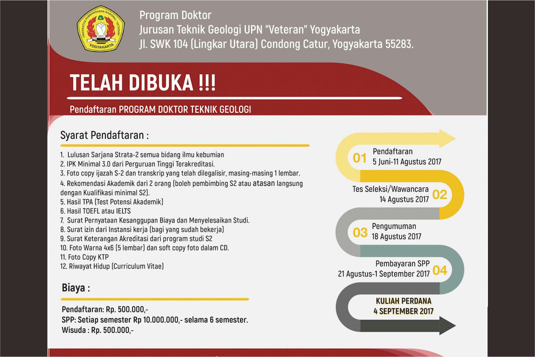 UPN VETERAN Yogyakarta